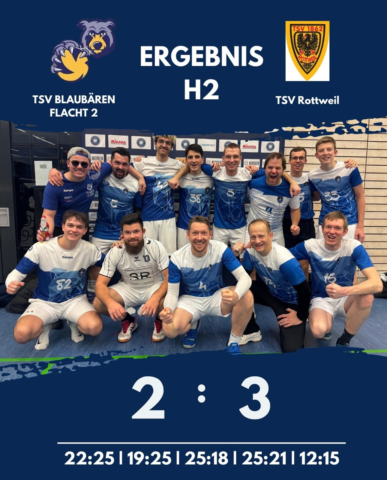 Blaubären TSV Flacht Herren 2: Heute war ein toller Tag! 