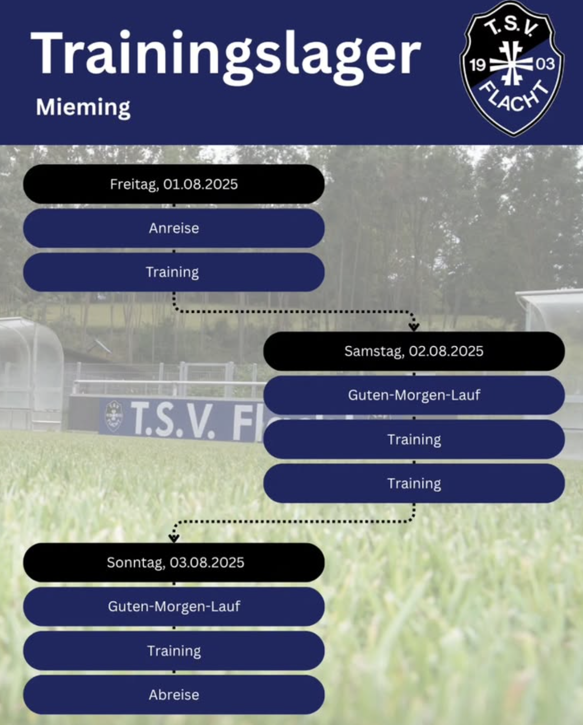 Trainingslager 2025