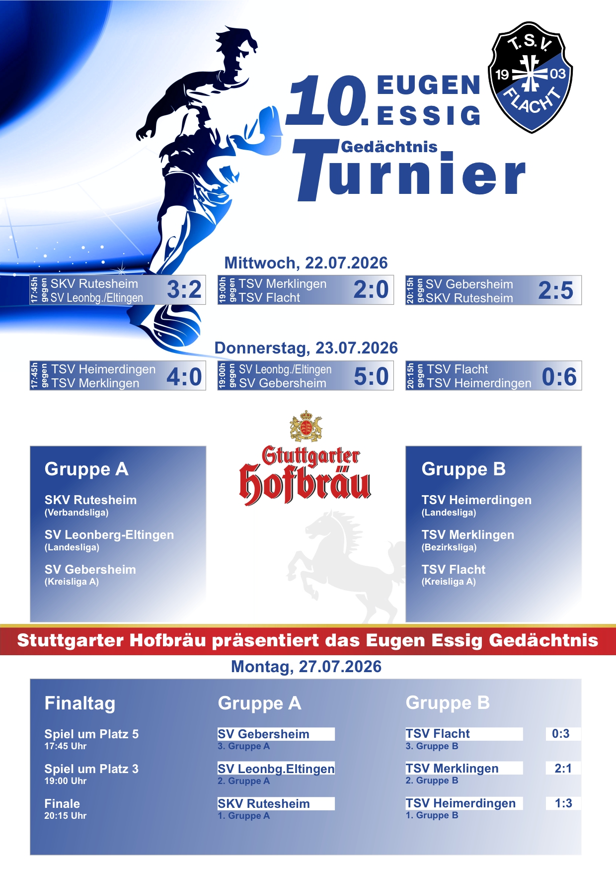 Ergebnisse vom Finaltag des 10. Eugen-Essig-Gedächtnis-Turnier präsentiert von Stuttgarter Hofbräu