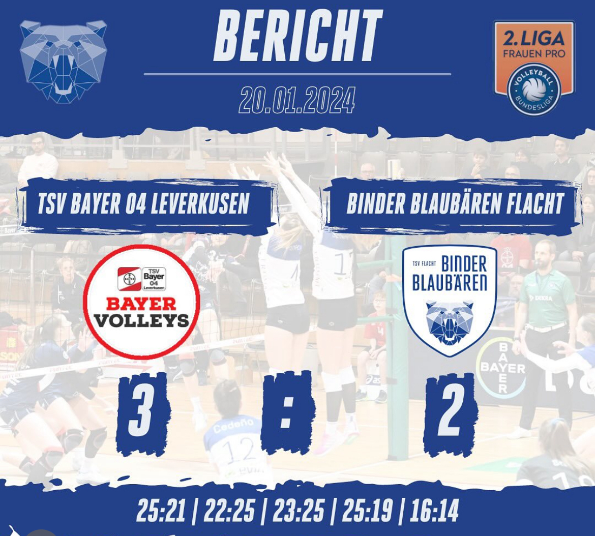 Auswärtsspiel der Binder Blaubären TSV Flacht gegen die Bayer Volleys am 20.01.2024