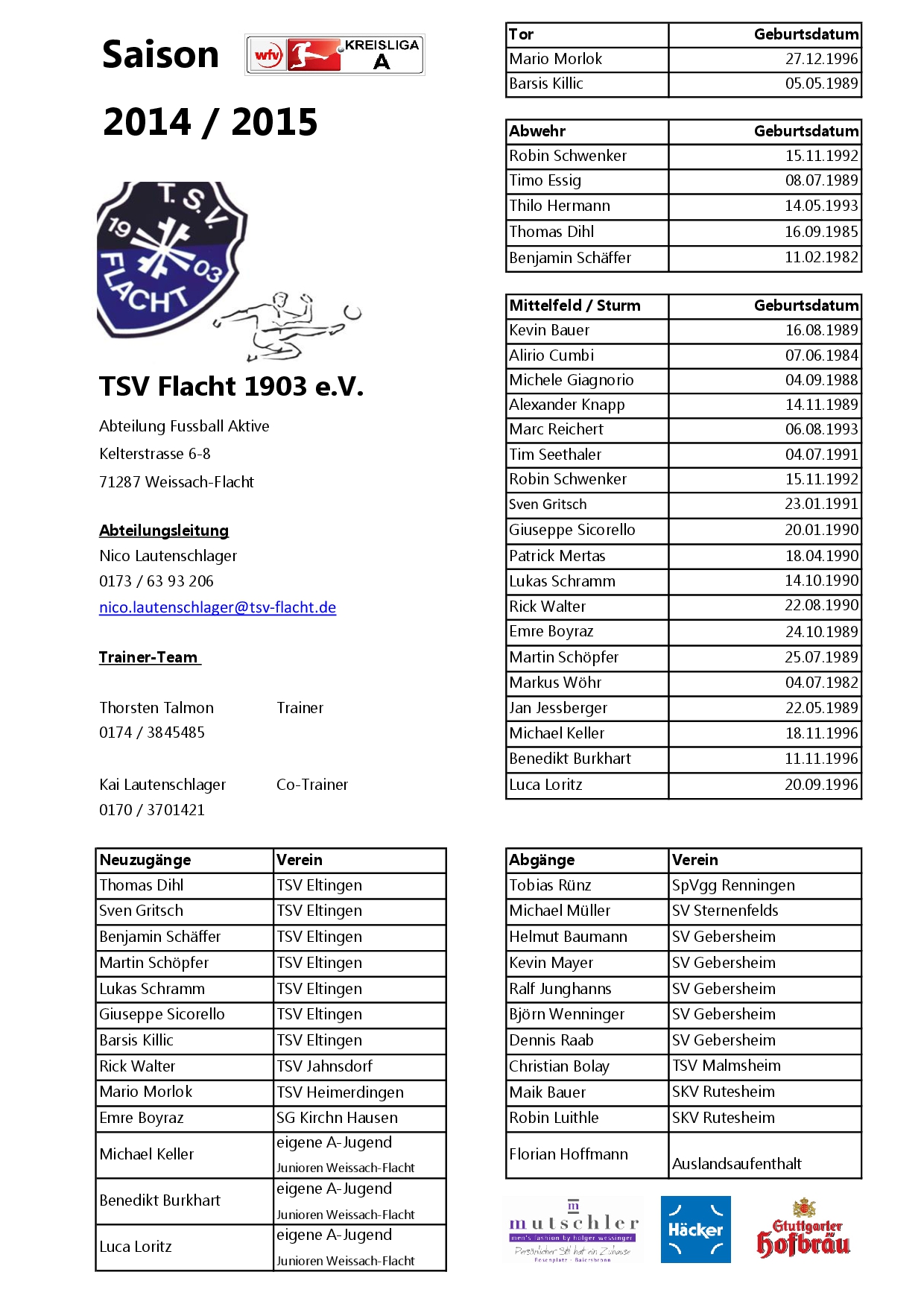 TSV Flacht Kader Kreisliga A Saison 2014-2015 2014-08-19-001